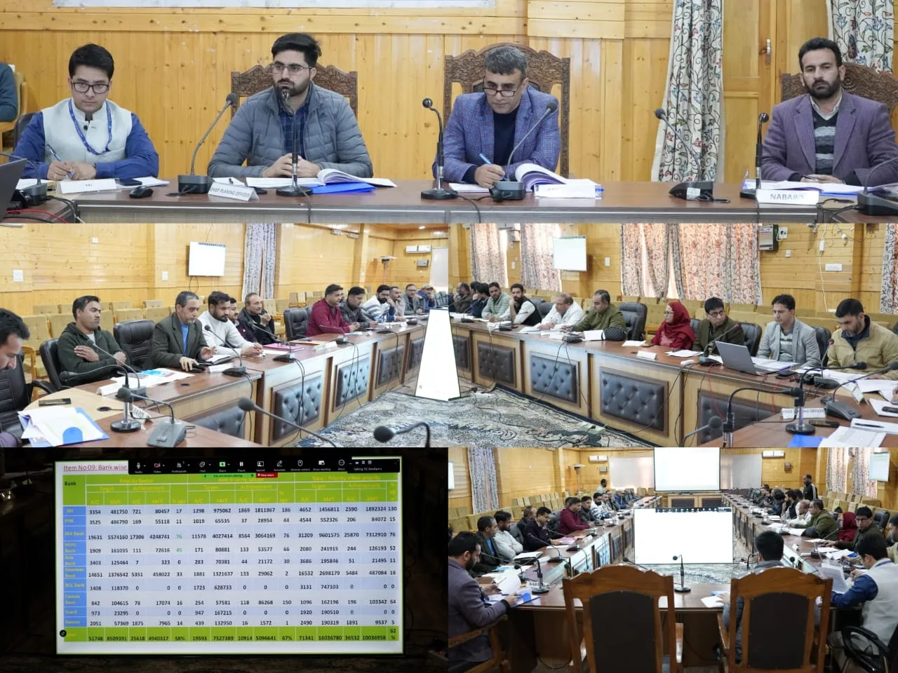 DCC, DLRC meeting reviews banking performance for Q3 FY 2025–26 in Bandipora